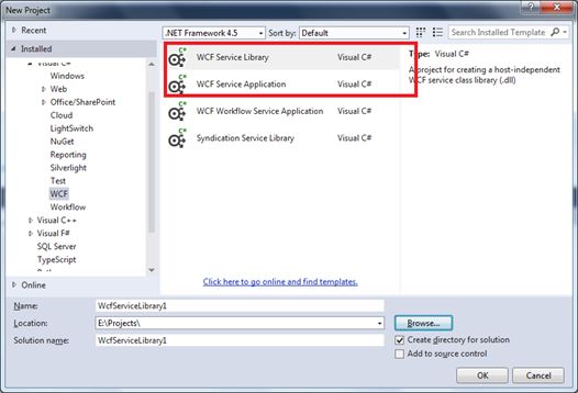 Different Templates for WCF
